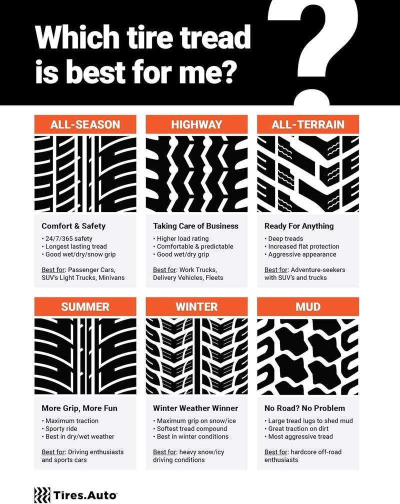 SUMMIT Ultramax HP A/S All Season 245/40R18 97W XL Passenger Tire - Image 3